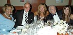 Patti Labelle, Clive Davis, Denise Rich, Marty Richards, and guest  at a party to celebrate the August nuptials of comic Daniella Rich and real-estate maven Richard Kilstock  at Pier 60 in Manhattan on October 7, 2004. photo by Rob Rich copyright 2004. 516-676-3939 robwayne1@aol.com