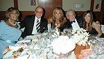 Patti Labelle, Clive Davis, Denise Rich, Marty Richards, and guest  at a party to celebrate the August nuptials of comic Daniella Rich and real-estate maven Richard Kilstock  at Pier 60 in Manhattan on October 7, 2004. photo by Rob Rich copyright 2004. 516-676-3939 robwayne1@aol.com